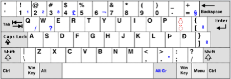 File:Luthic keyboard 2.png