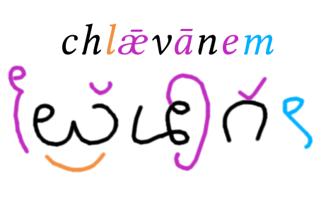 File:Chlouvānem-script-parts.png