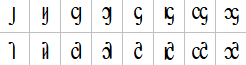 File:Lemizh accented vowels.png