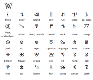 Asaari logograms.png