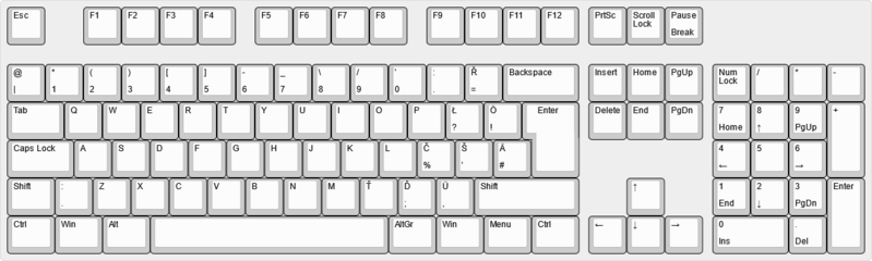 File:Natalician qwerty.png