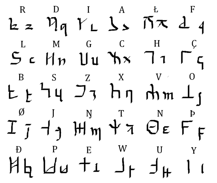 File:Scellan script.png