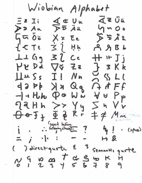 File:Wiobian alphabet.jpg