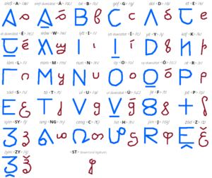 Lifashian alphabet.png
