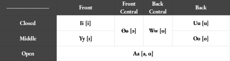 File:20181223 152045.png