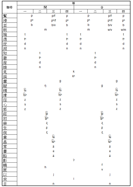 File:Faiten initials.png